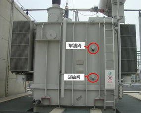 变压器在线监测技术与产品的春天已至